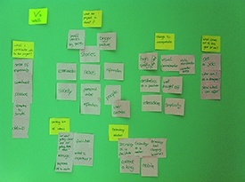 ondernemerscoach post-it wall