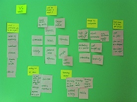 ondernemerscoach post-it wall